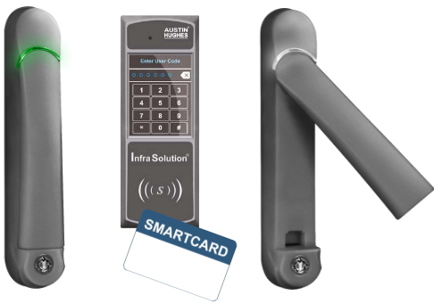 S700 Rack Access - Handle & Control Panel + SmartCard